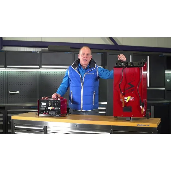 Professionele acculader 12V en 24V met starthulp